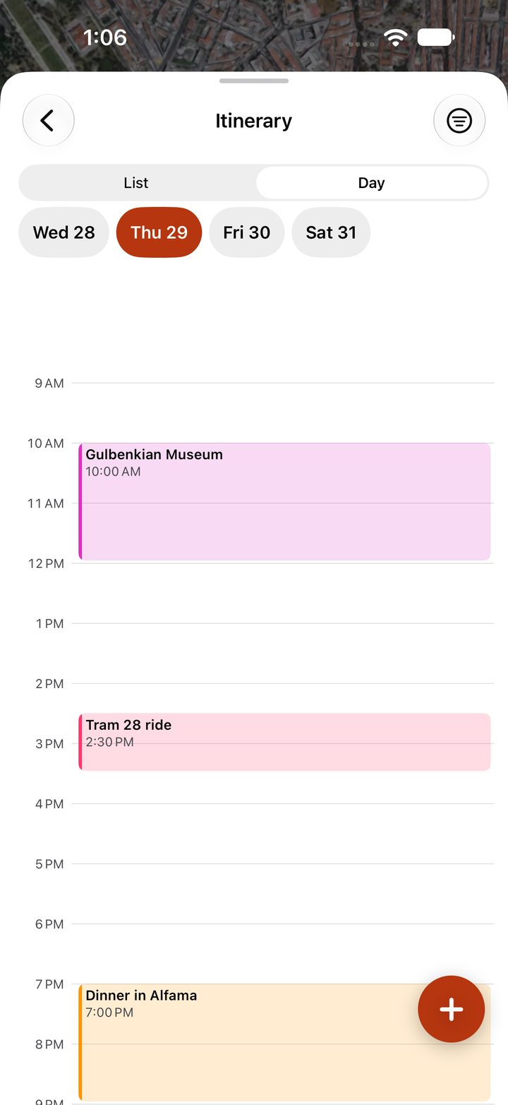 A day's timeline